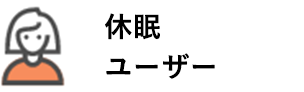 休眠ユーザー