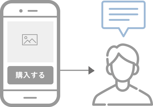 ボタンを押したユーザーにメッセージ表示